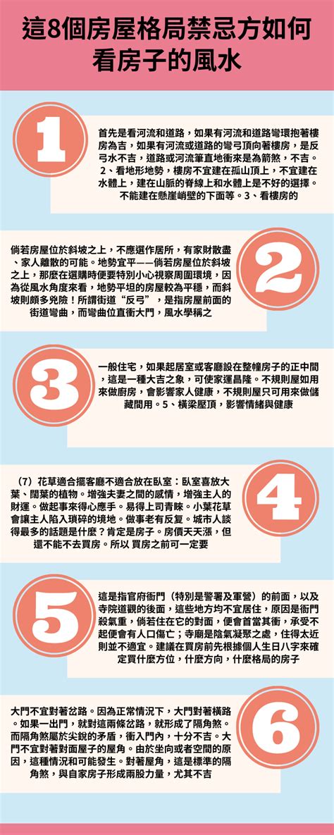 格局方正 風水|房屋風水注意事項有哪些？格局不方正，恐破財、家庭失和、疾病。